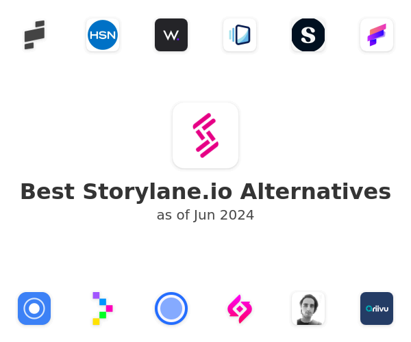 Best Storylane.io Alternatives