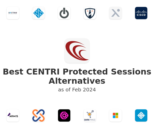 Best CENTRI Protected Sessions Alternatives