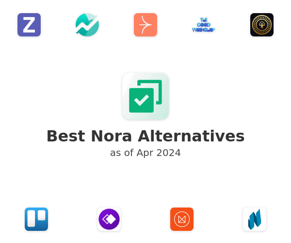 Best Nora Alternatives
