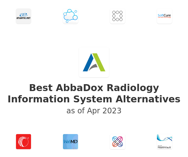 Best AbbaDox Radiology Information System Alternatives