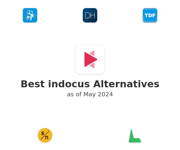 Best indocus Alternatives