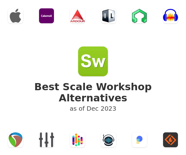 Best Scale Workshop Alternatives