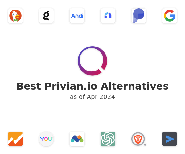 Best Privian.io Alternatives