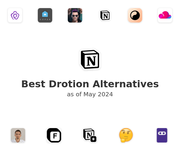 Best Drotion Alternatives