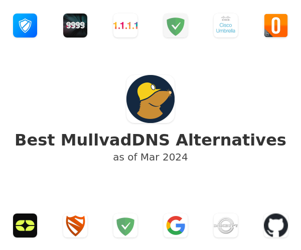 Best MullvadDNS Alternatives