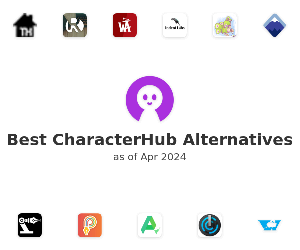 Best CharacterHub Alternatives