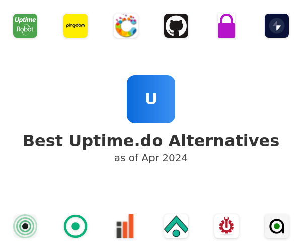 Best Uptime.do Alternatives