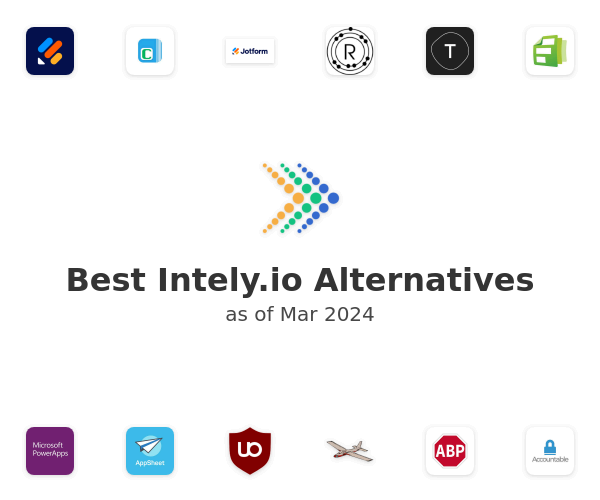 Best Intely.io Alternatives