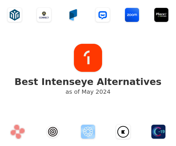 Best Intenseye Alternatives