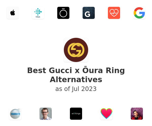 Best Gucci x Ōura Ring Alternatives