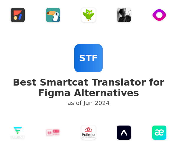 Best Smartcat Translator for Figma Alternatives