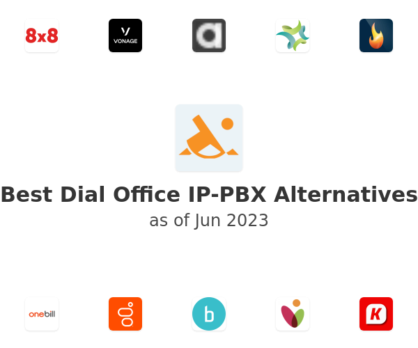 Best Dial Office IP-PBX Alternatives