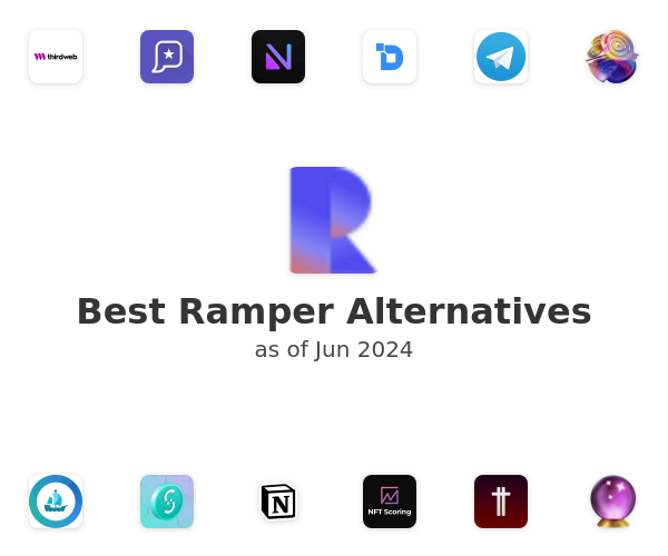 Best Ramper Alternatives