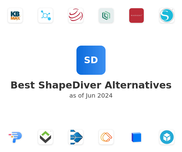 Best ShapeDiver Alternatives