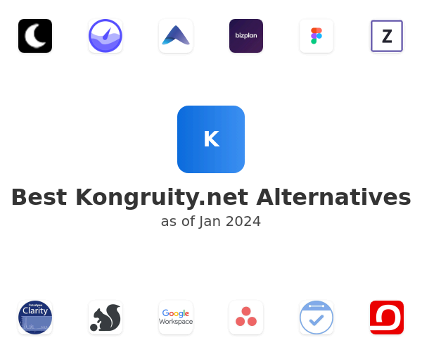 Best Kongruity.net Alternatives