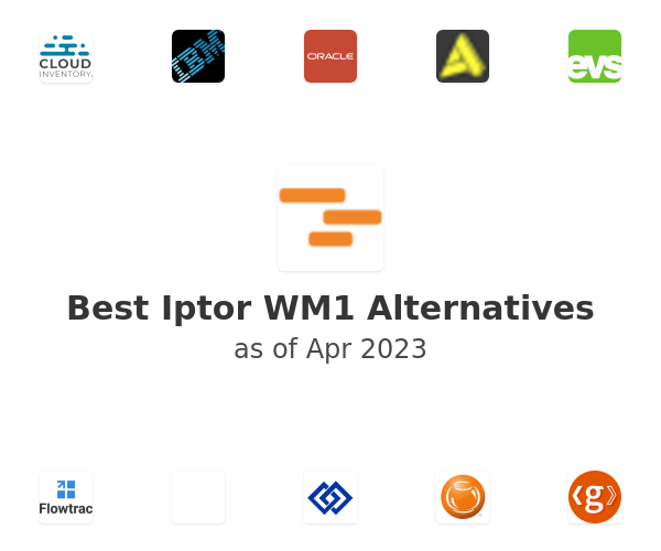 Best Iptor WM1 Alternatives