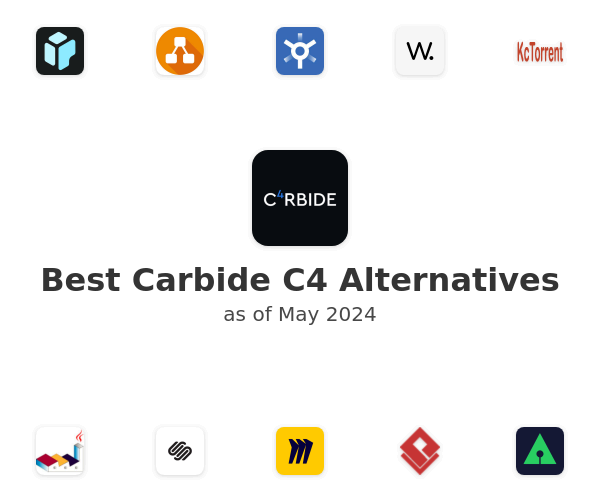 Best Carbide C4 Alternatives