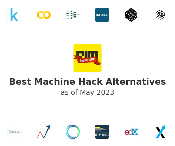 Best Machine Hack Alternatives