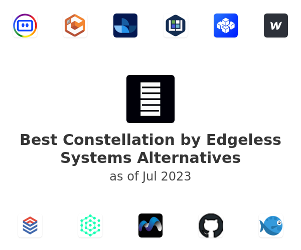 Best Constellation by Edgeless Systems Alternatives
