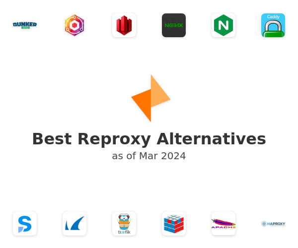 Best Reproxy Alternatives