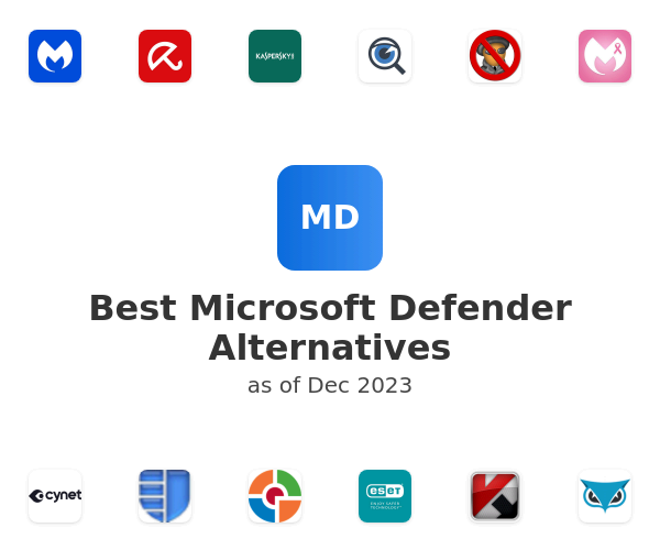 Best Microsoft Defender Alternatives