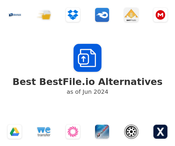 Best BestFile.io Alternatives