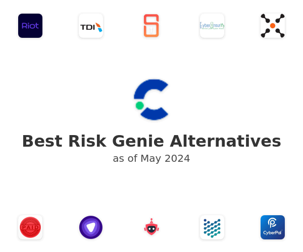 Best Risk Genie Alternatives