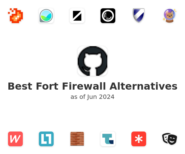 Best Fort Firewall Alternatives