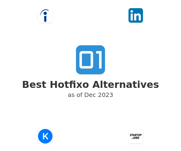 Best Hotfixo Alternatives
