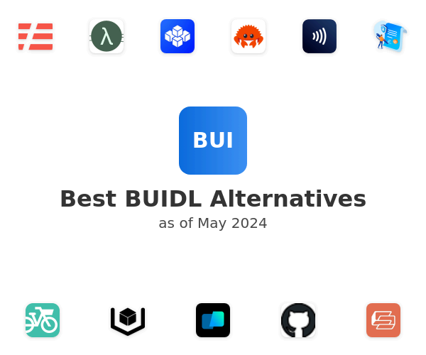 Best BUIDL Alternatives