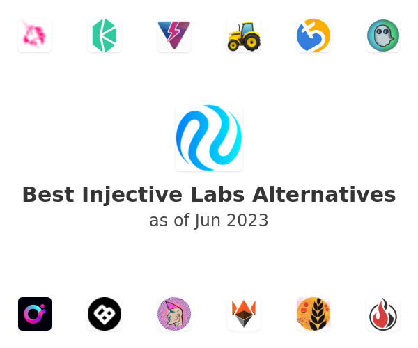 Best Injective Labs Alternatives