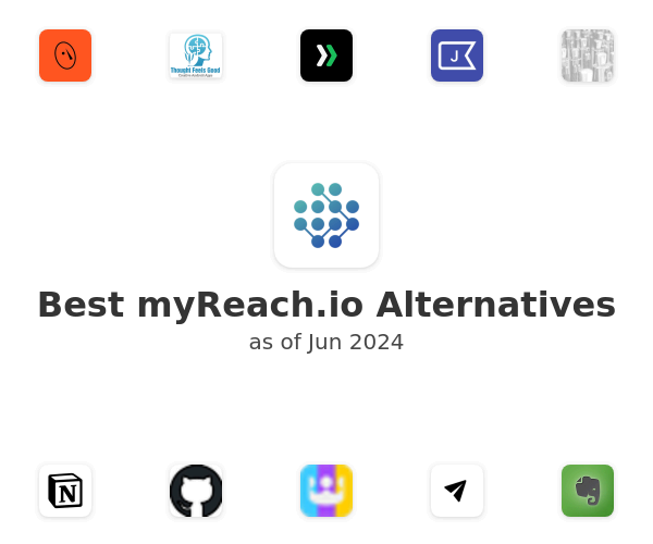 Best myReach.io Alternatives