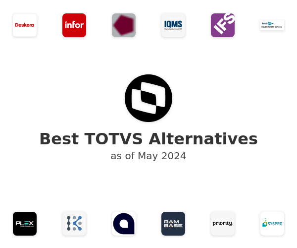 Best TOTVS Alternatives