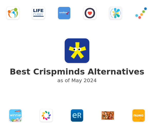 Best Crispminds Alternatives