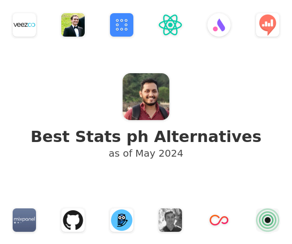 Best Stats ph Alternatives