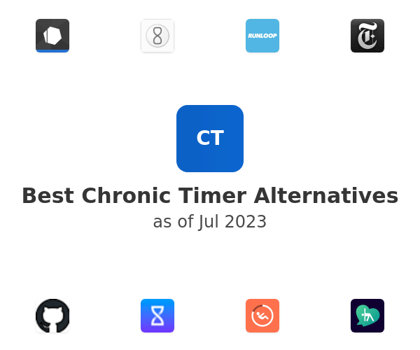 Best Chronic Timer Alternatives