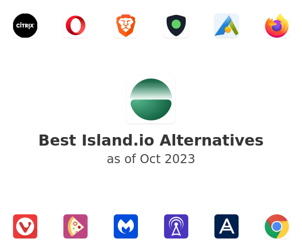 Best Island.io Alternatives