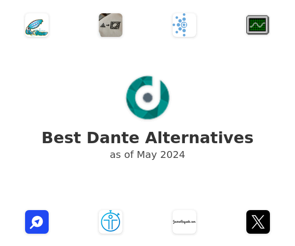 Best Dante Alternatives