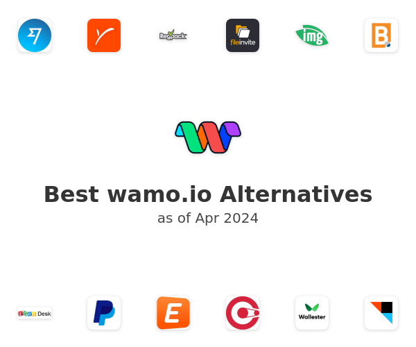 Best wamo.io Alternatives