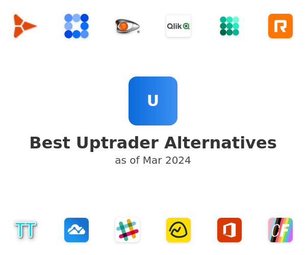 Best Uptrader Alternatives