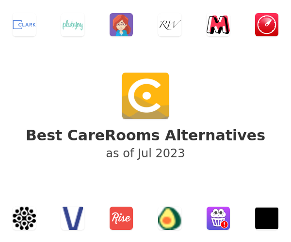 Best CareRooms Alternatives