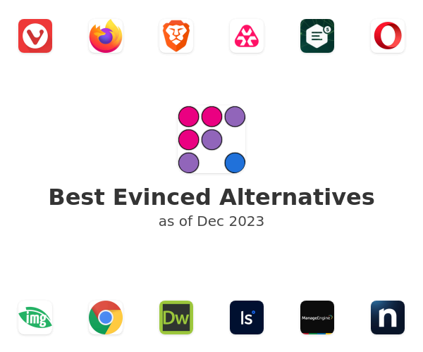 Best Evinced Alternatives