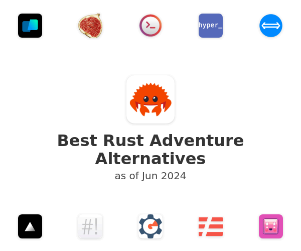 Best Rust Adventure Alternatives