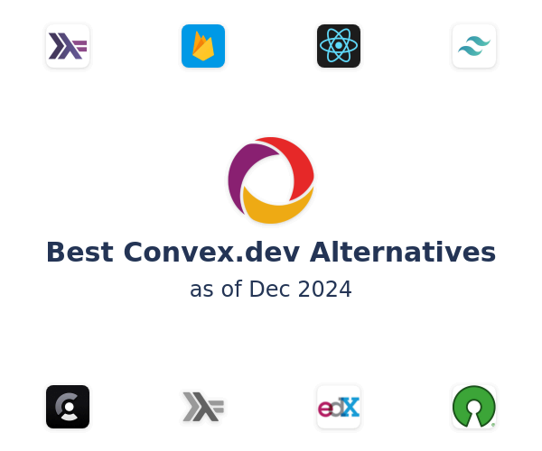 Best Convex.dev Alternatives