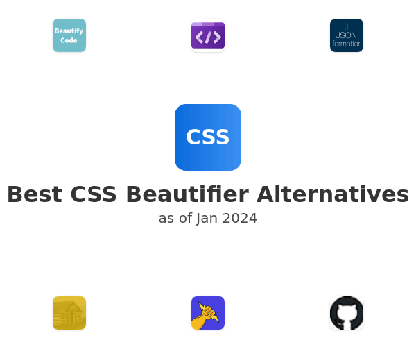 Best CSS Beautifier Alternatives