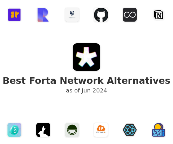 Best Forta Network Alternatives
