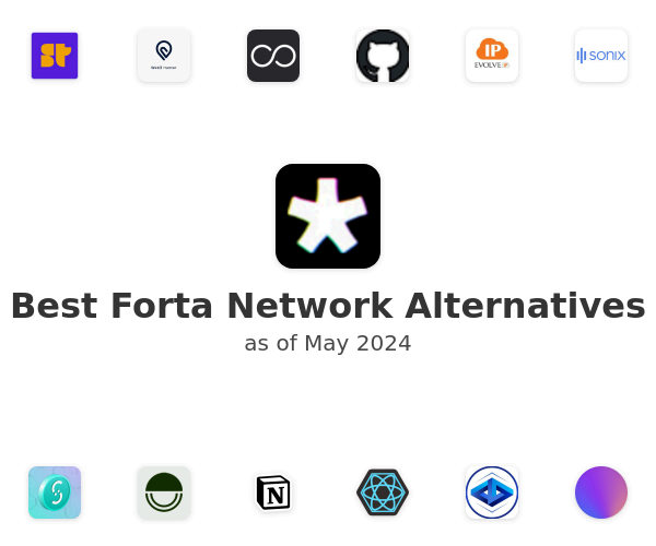 Best Forta Network Alternatives