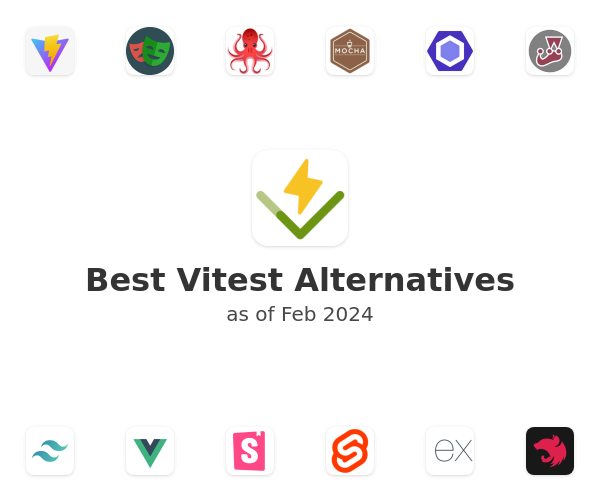 Best Vitest Alternatives