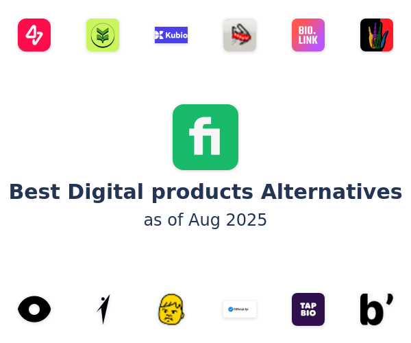 Best Digital products Alternatives