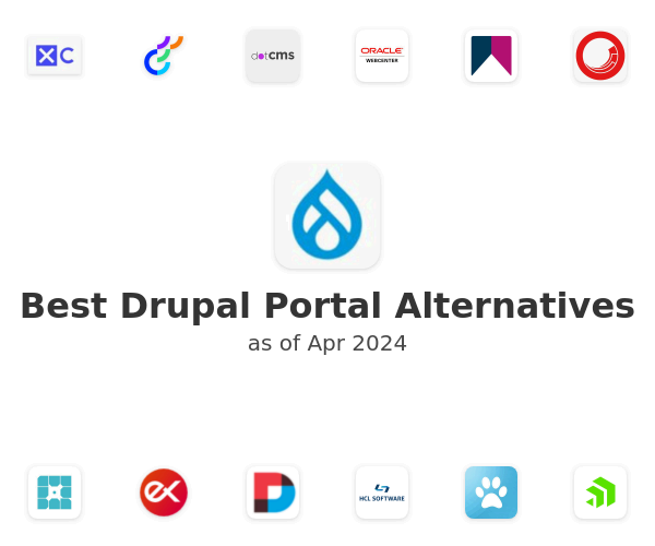 Best Drupal Portal Alternatives